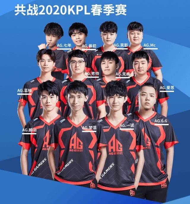 的重要组成