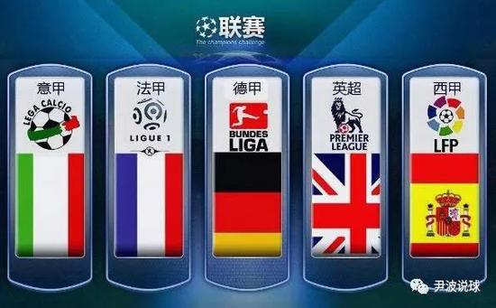 冠赛场的竞