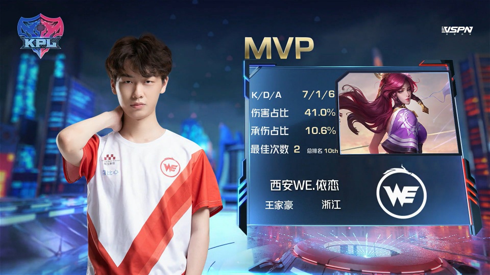 力量爆发 力量爆发